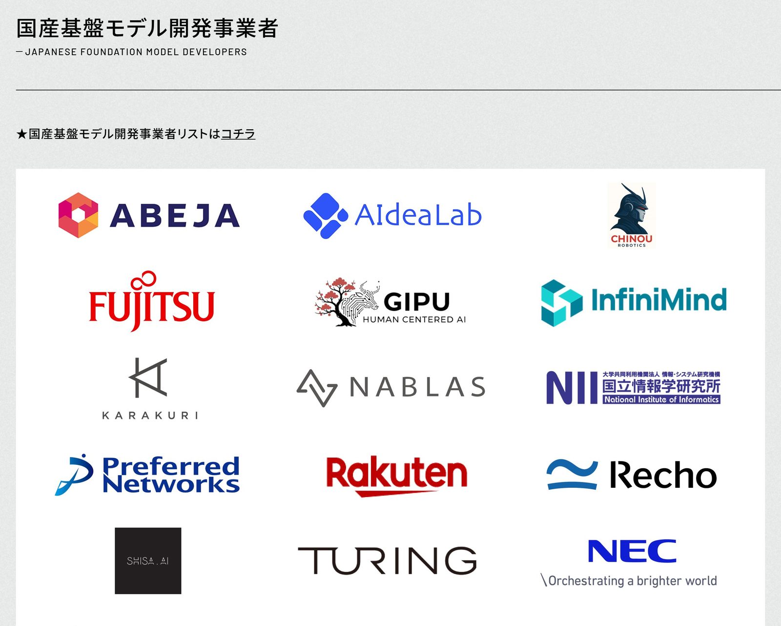 GENIAC-PRIZEの​ウェブサイトの​「国産基盤モデル開発事業者」セクション。​富士通、​NEC、​楽天、​Preferred Networks、​国立情報学研究所、​Shisa.AIなどの​ロゴが​並んでいます